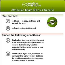 Creative Commons Licence